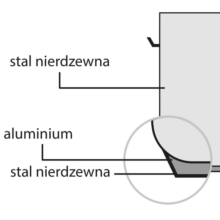 Rondel z pokrywą, pojemność 8 l