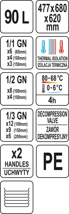 Pojemnik termoizolacyjny cateringowy 90l