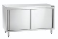 Szafka robocza 700, szer.1400