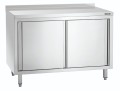 Szafka rob. szer. 1200, ZR, DP, P