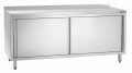 Szafka rob. szer. 1800, ZR, DP, P