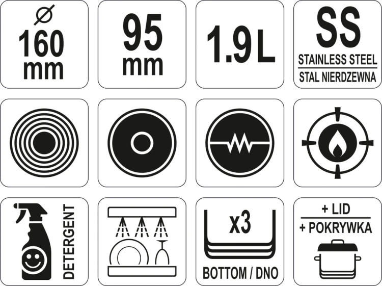 Rondel z pokrywką ze stali nierdzewnej 16x9,5cm 1,9l